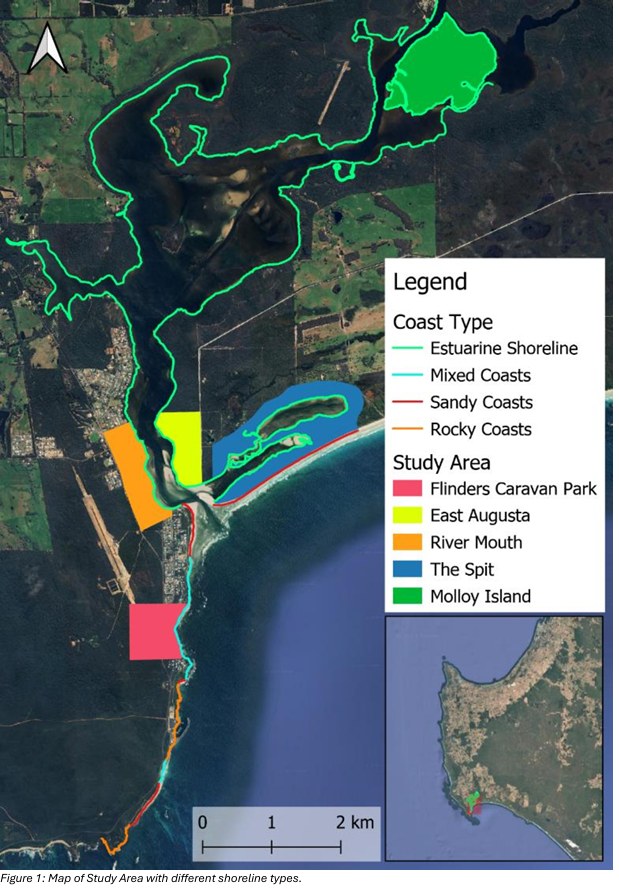 Map of the study area at Augusta showing shoreline types (estuarine, mixed, sandy, rocky) and study zones: Flinders Caravan Park, East Augusta, River Mouth, The Spit and Molloy Island